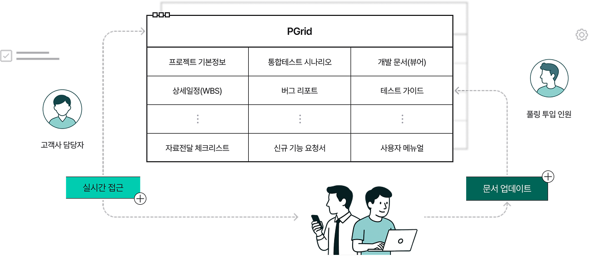 item4
